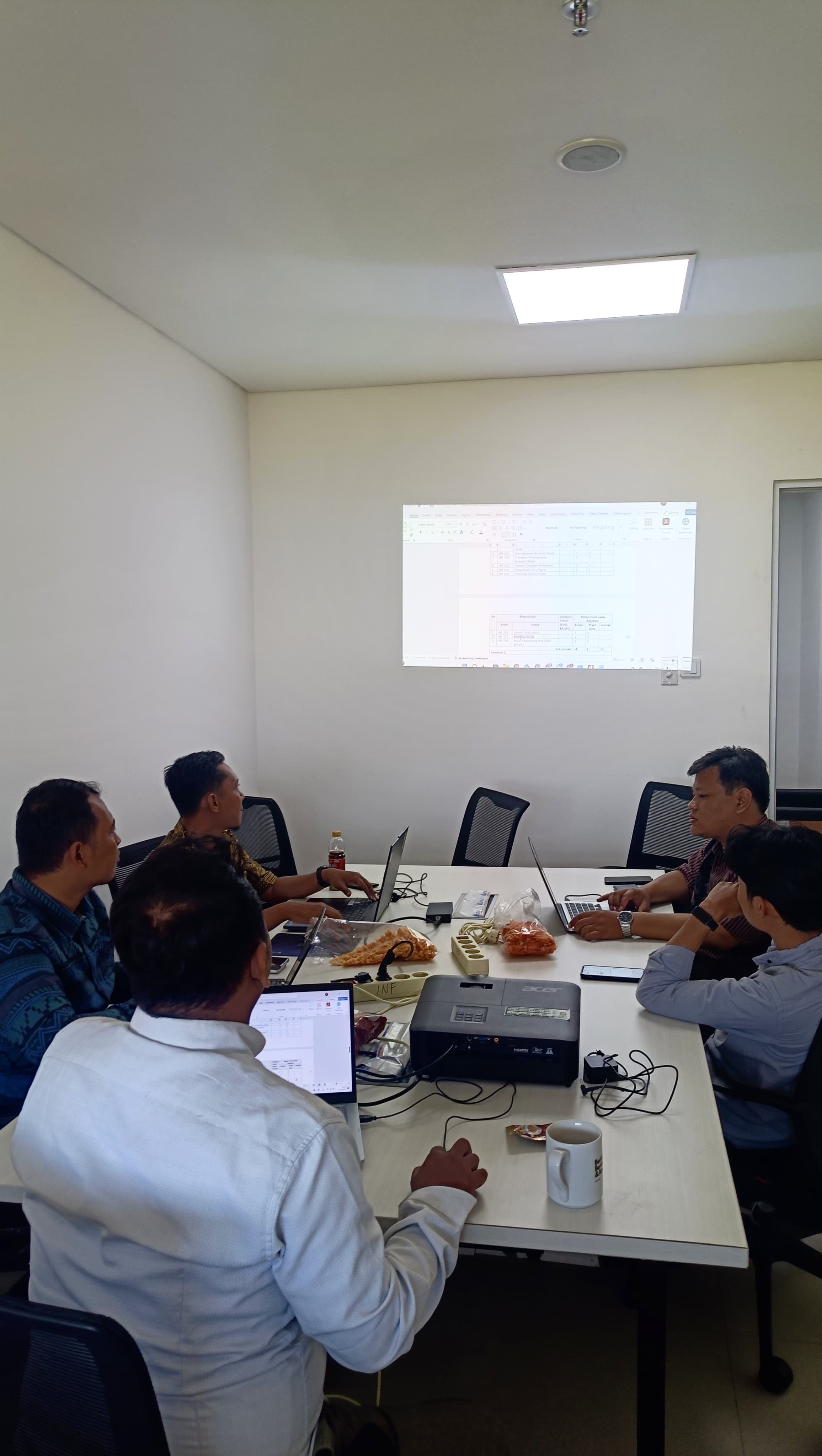 Pemantapan Kurikulum Prodi S1 Informatika : Menyambut Tahun Akademik 2025/26